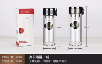 提環溫顯系列